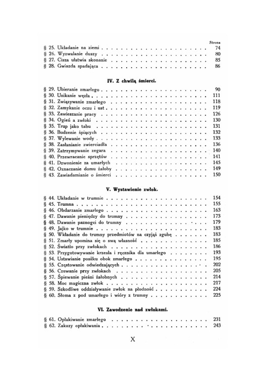Zwyczaje-Pogrzebowe-Fisher-9.jpg